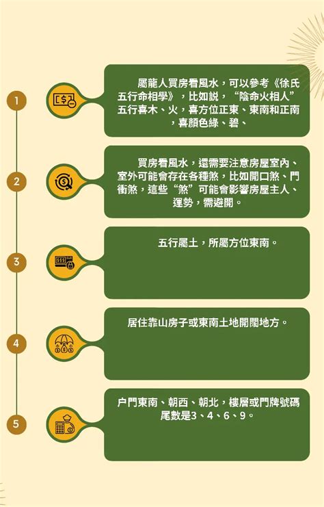 屬龍適合樓層|屬龍的人住什麼樣的房子、樓層、方位最吉利？準的離。